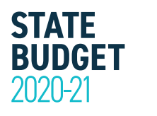 State Budget 2020-21 housing initiatives